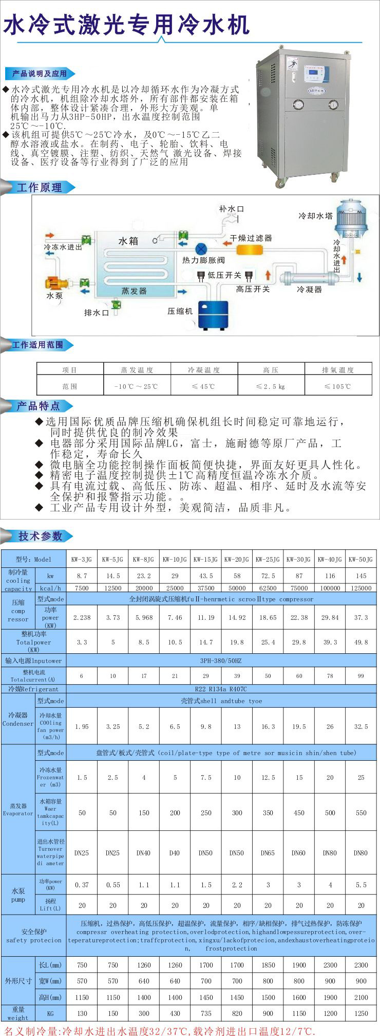 水冷式激光專用冷水機