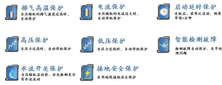 水冷箱式工業冷水機組