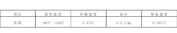 水冷式冷熱一體機(jī)組