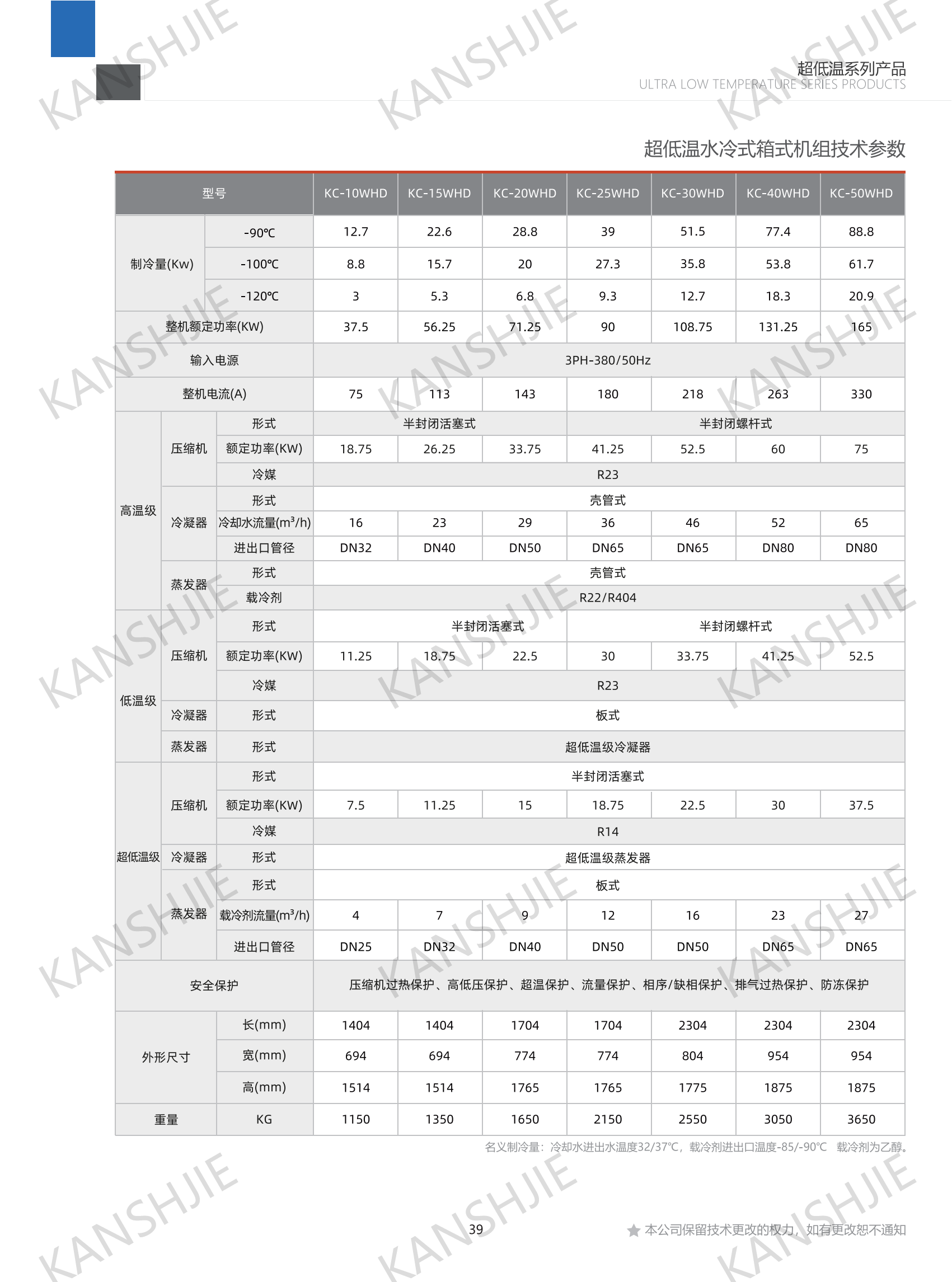 -110度三級復疊制冷機組